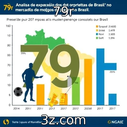 Expansão dos operadores de apostas online no Brasil